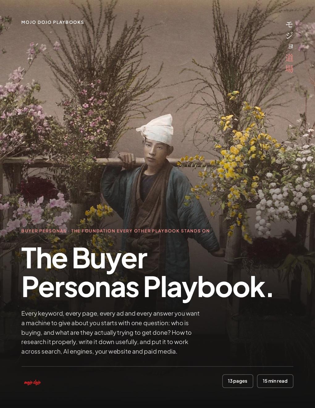 The Buyer Personas Playbook cover