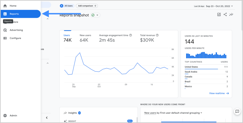 Google analytics reports page 