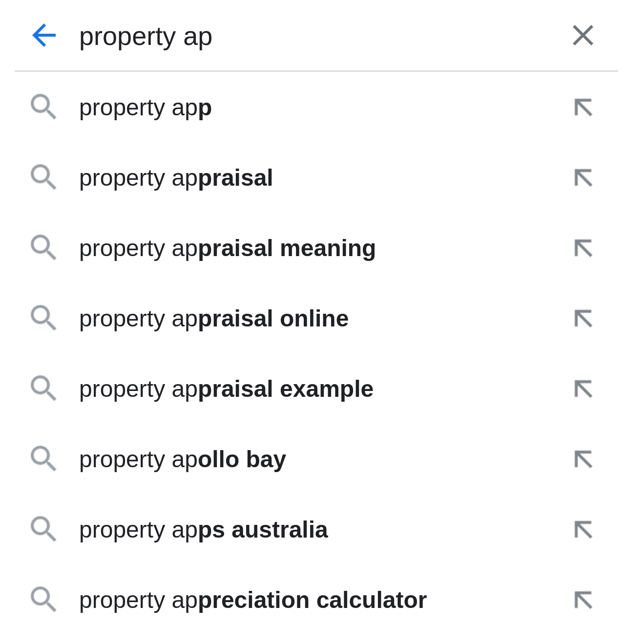 Real estate seo services