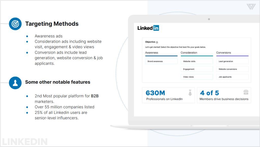 Linkedin Ads stats