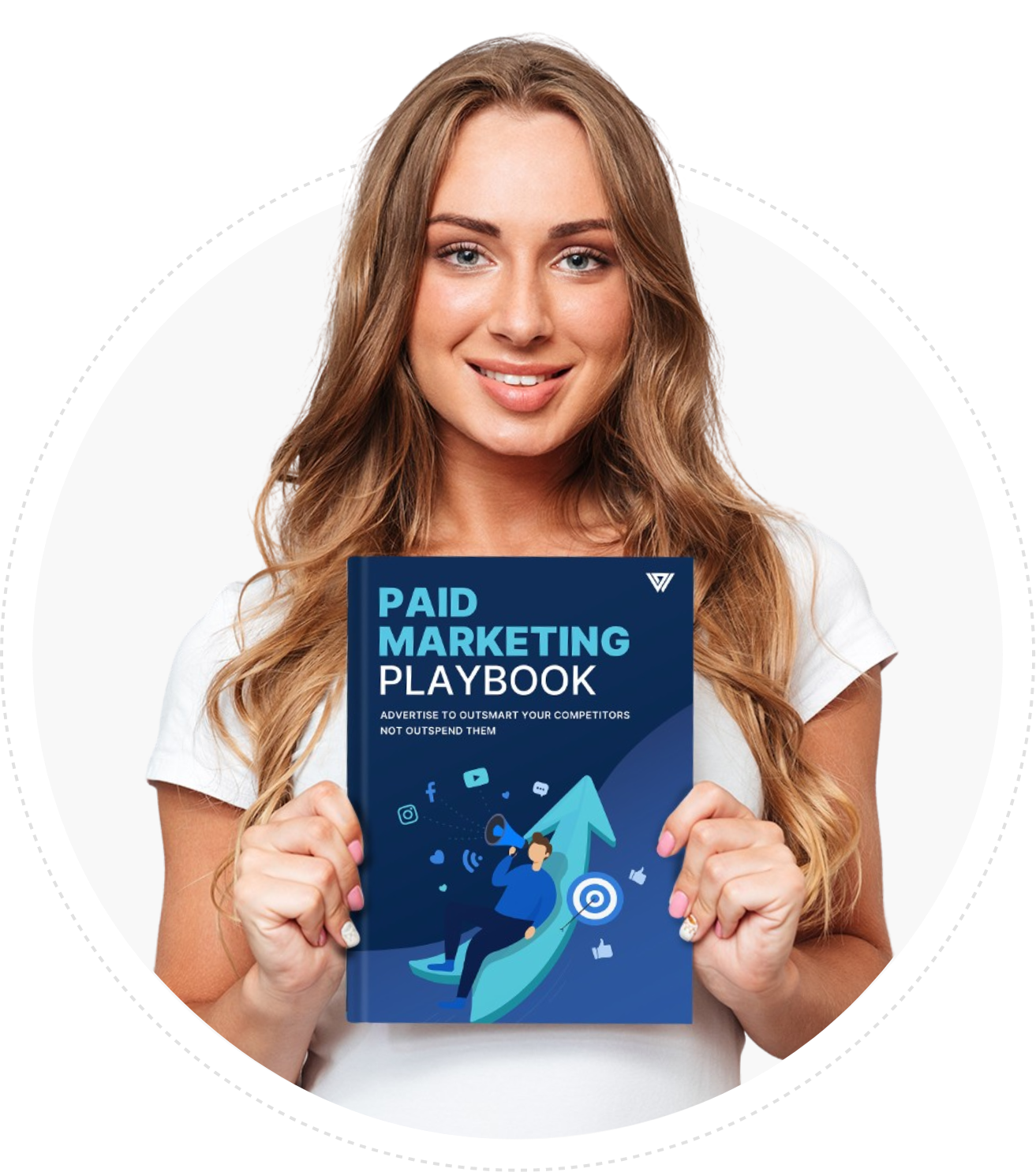 PPC Ads playbooks