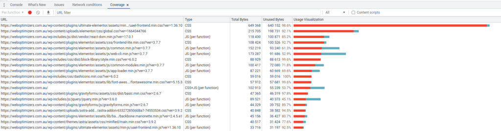 Chrome dev tools coverage audit